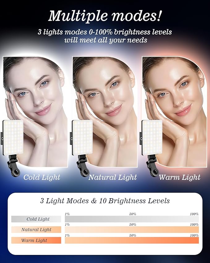 60 LED Portable Selfie Light Video Conference Lighting with Clip & Camera Tripod Adapter Rechargeable 2000mAh CRI 97+, 3 Light Modes for Phone iPhone Webcam Laptop Photo Makeup