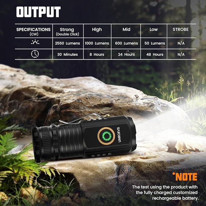 Mini Flashlight 2550 Lumens Rechargeable USB C Charging, Small Flashlights High Lumens 5 Modes, Pocket Flashlight with Clip, Magnetic Flashlight for EDC,Camping, Hiking,Emergency(2 Pack)