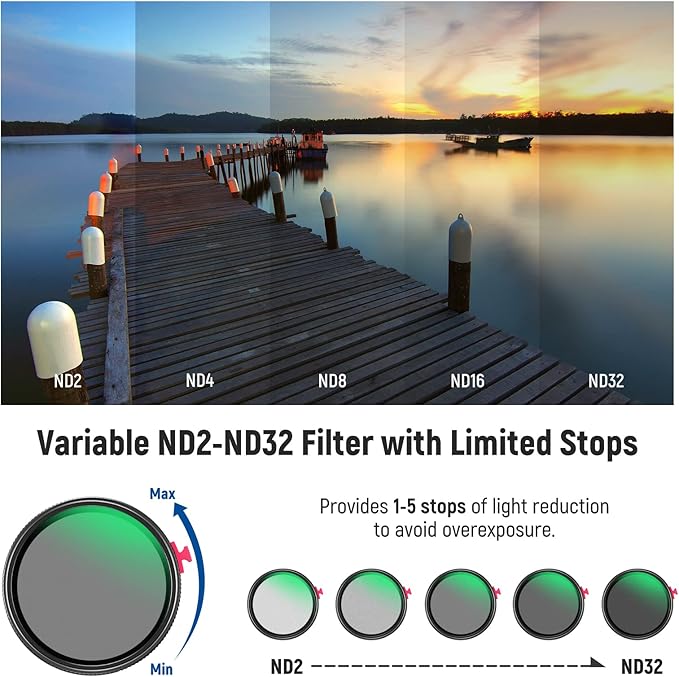 NEEWER 55mm Black Diffusion 1/4 Effect with ND2-ND32 Variable ND Filter 2 in 1, HD Neutral Density Filter with Dreamy Cinematic Features, Water Repellent/Scratch Resistant/Dust Proof, No X Cross