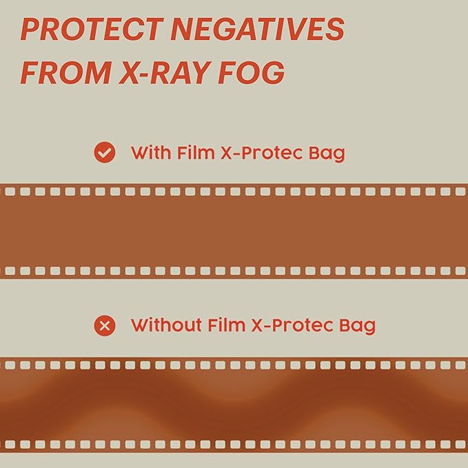 RETO Film X-Protec Bag - CORDURA Waterproof, X-Ray Proof, Lead-Free, Radiopaque Fabric, Lightweight, Durable Duo Layer, Radiation-Resistant Protective Film Bag Size S (16.5 x 18.0 cm) (One Piece)