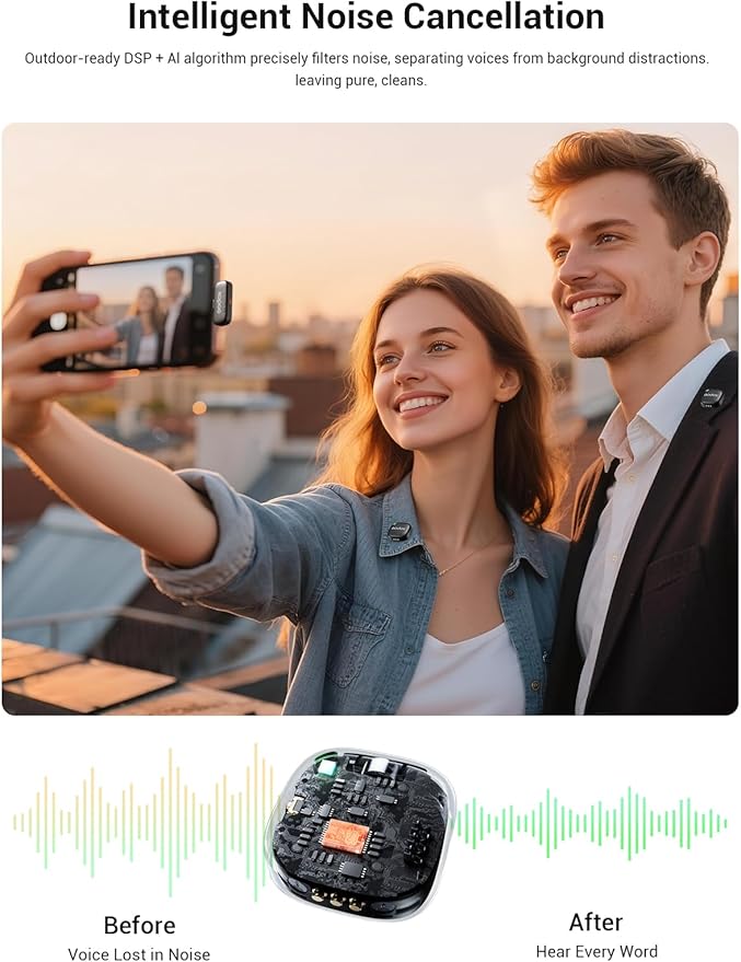 GODOX C01 KIT2 Wireless Microphone, 48kHz/24-bit Professional Lavalier Mic 60W Fast Charging Mini Microphones 7g Ultralight,54H,Noise Reduction,200M Low Latency (2TX+1RX+USB-C+Charging Case)