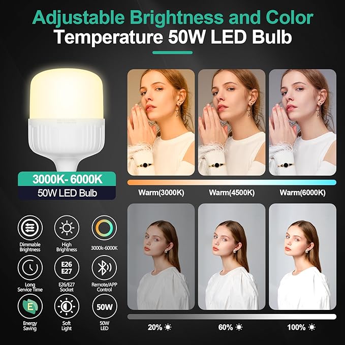 EMART Softbox Photography Lighting Kit, 16"x16" Pull Soft Box, 50W 3000K-6000K LED Bulb with Remote/APP Control, Professional Photoshoot Equipment for Studio Lights, Portrait, Video Recording(2 Pack)