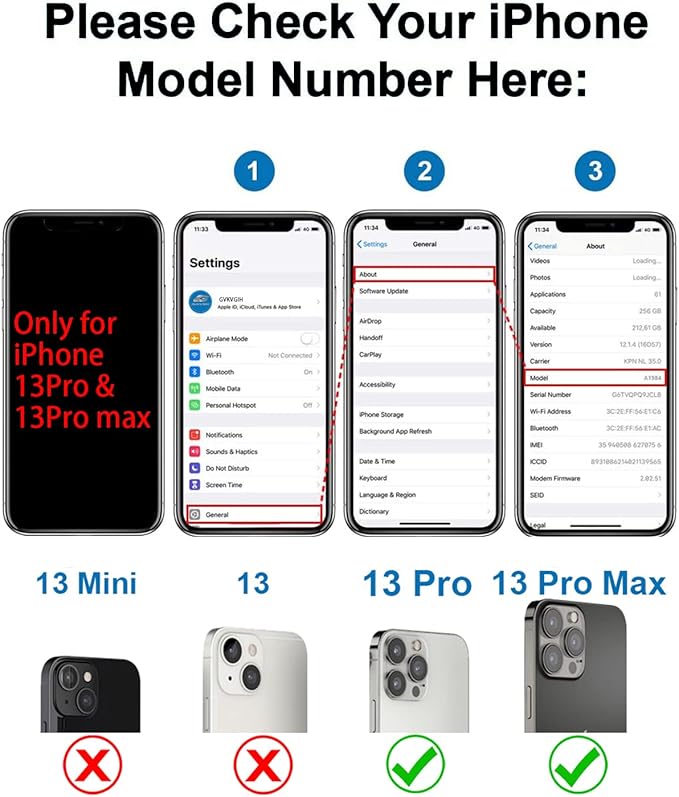 Camera Lens Glass Replacement for iPhone 13 Pro Max and 13 Pro, GVKVGIH Back Camera Glass Lens Replacement with Pre-Installed Adhesive,Repair Tool Kit and Installation Manual
