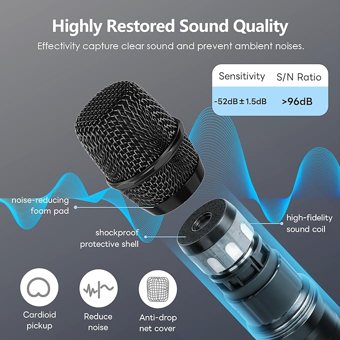 UHF Wireless Microphone System Set: Metal Cordless Handheld/Headset/Lavalier Lapel Mics, Bodypack Transmitter, Receiver - 2*15 Channels 200ft Range for Church, Karaoke Singing, DJ, Wedding, Speech