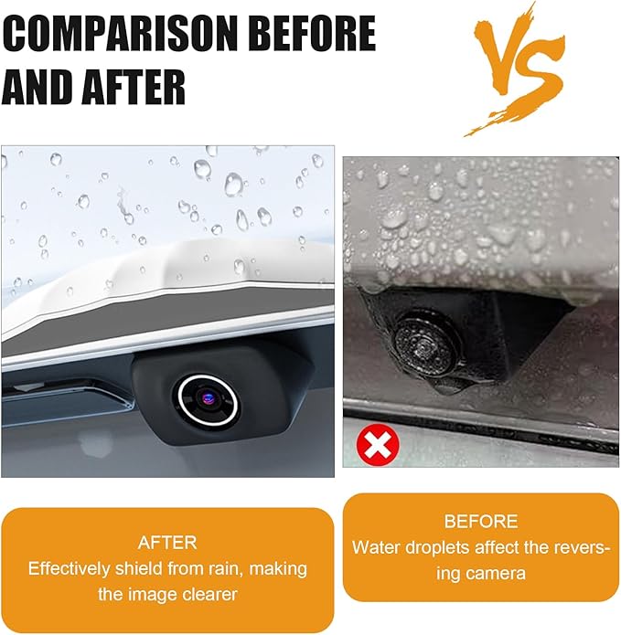 Car Rear View Backup Camera Cover, Backup Camera Rain Shield Protection Sticker, Wider Design Rear Cameras Rain Cover for Blocking Rainwater, Universal Car Modification Accessories (White)