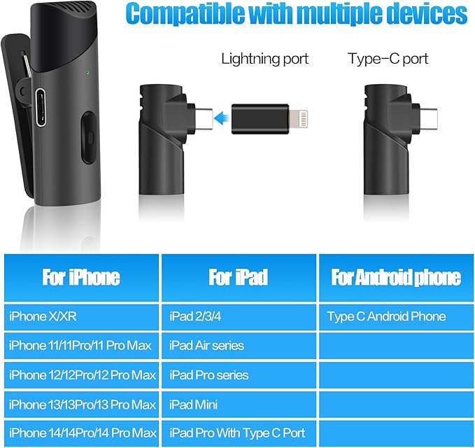 Upgraded Wireless Lavalier Microphone for iPhone iPad & Type-C Android, Plug and Play Lapel Mic for Recording YouTube, Facebook Live Stream, TikTok, Interview(NO APP or Bluetooth Needed)