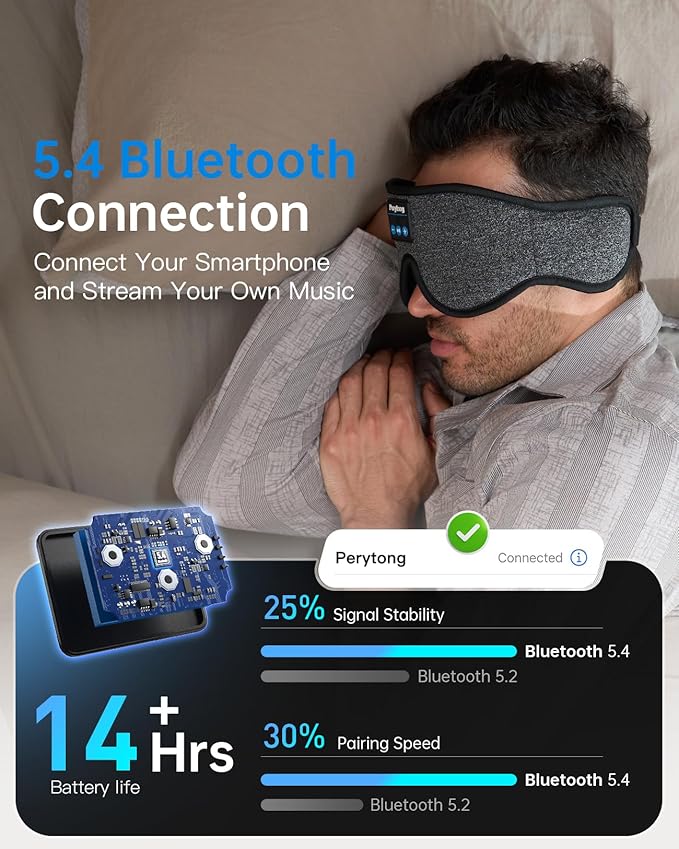 2 Pack Sleep Headphones, Bluetooth Headband with 3D Sleep Mask Bluetooth Ultra-Thin HD Stereo Speaker, Sleeping Headphones for Sports, Workouts, Insomnia, Yoga, Air Travel, Meditation, Christmas