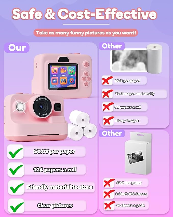 Dylanto Kids Camera Instant Print,1080P Kids Instant Cameras That Print Photos,Christmas Birthday Gifts for Girls Age 3-12,Portable Toy for 3 4 5 6 7 8 9 10 Year Old Girls Boys Pink