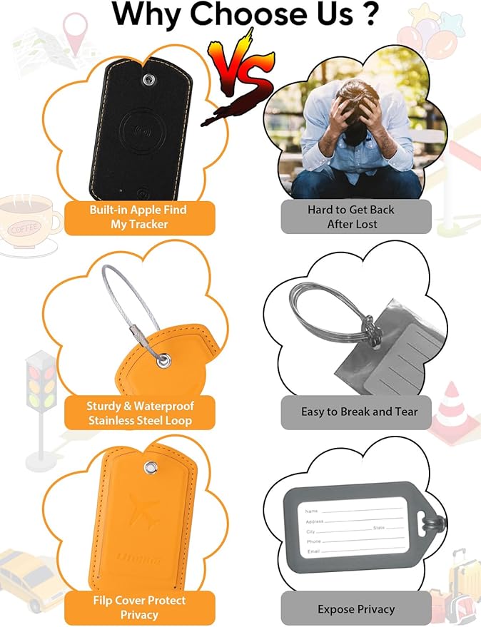 Luggage Tags Built-in Anti-Loss Tracker, Luxury Leather Luggage Tags for Suitcase, Travel Bags, Backpacks, Travel Organizer for Lost Baggage Prevention (S-Orange)