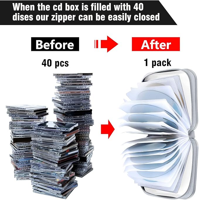 CD Case, 40 Capacity CD/DVD Case Holders Wallet Hard Plastic DVD Disc Cases Storage Binder for Car Home Office Travel (White)