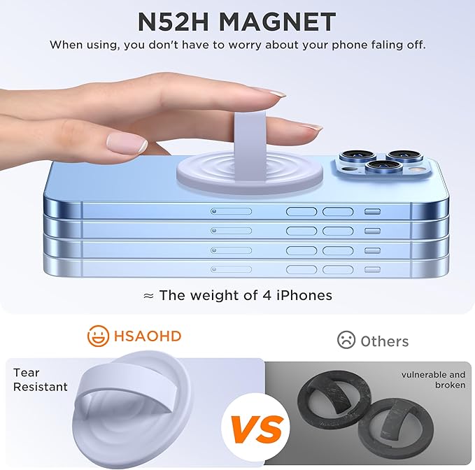 Upgraded Magnetic Phone Grip, Liquid Silicone Soft and Portable, Removable Finger Loop Ring Grip Holder for iPhone, Strong Magnetic Attraction, Compatible with MagSafe Phone Case, Light Purple