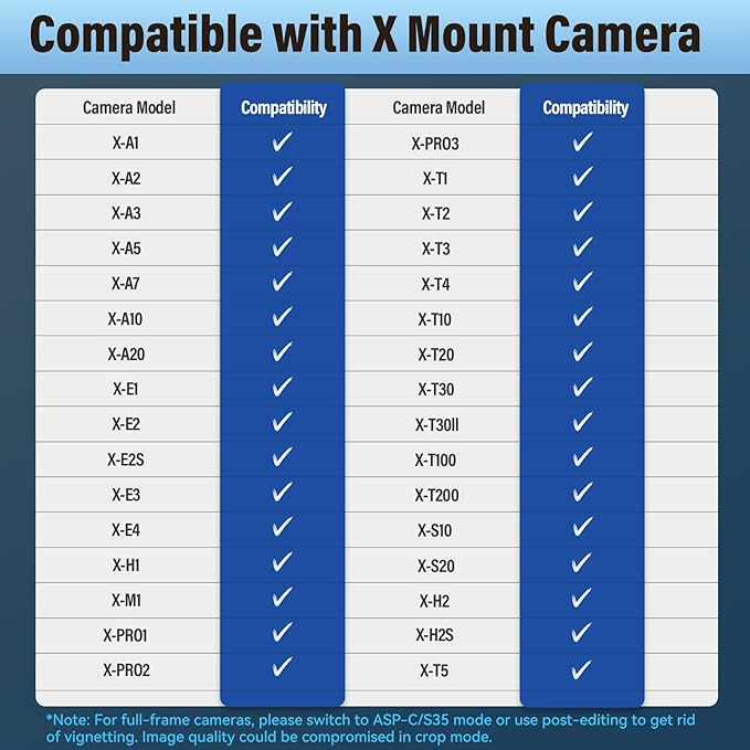 SIRUI 20mm T1.8 1.33X Anamorphic Lens, S35 Autofocus Lens for X Mount Cameras, X-A, X-E, X-T, X-PRO Series, X-H2/H2S, X-S10/20 (Neutral Flare)