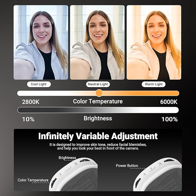NEEWER Basics Magnetic Selfie Light Compatible with MagSafe iPhone, 2W Bi Color Small LED Phone Fill Ring Lighting CRI95+ with 360° Swivel, Mirror for Makeup Video Conference Recording, NL72B White