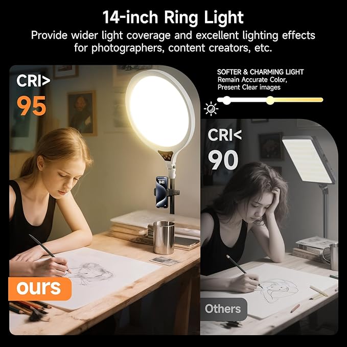 Ring Light Tripod for iPhone, 14" Selfie Ring Light with 63" Tripod Stand and Phone Holder, Professional LED Ringlight for Video Recording, Streaming, Photography, Makeup, Barber, TikTok White