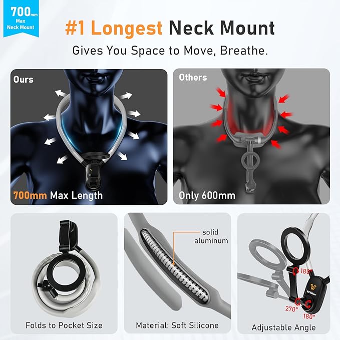 700mm Extended Neck Phone Holder, Hands-Free Magnetic Mount for Vlogging & POV, Longer Than 600mm for Comfort & Wider Angles, Fits MagSafe iPhone Android GoPro etc.