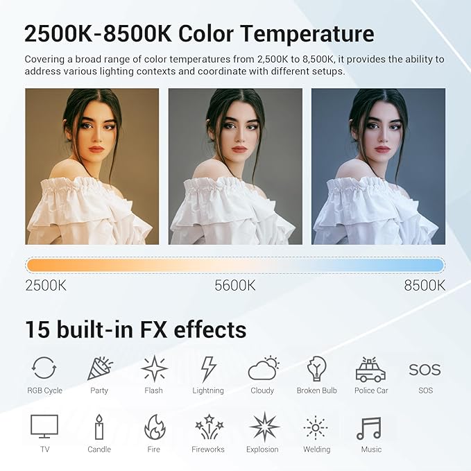 Godox LC500R Mini Handheld RGB Tube Light, 2500K-8500K RGB Stick Light with Barndoor&Soft Diffuseur, 20W 360°Full Color CRI 96+ 15 FX Effects LED Lighting Wand with APP Control