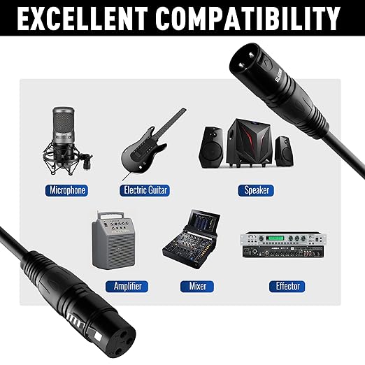 XLR Cable Microphone Cable 250 Feet,Elecan Heavy Duty Balanced XLR Speaker Cable (From 25-250FT) 3-Pin Shielded Male to Female Mic Cord,DMX Stage Lighting Patch Cable for Speaker Systems Mixer+10 Ties