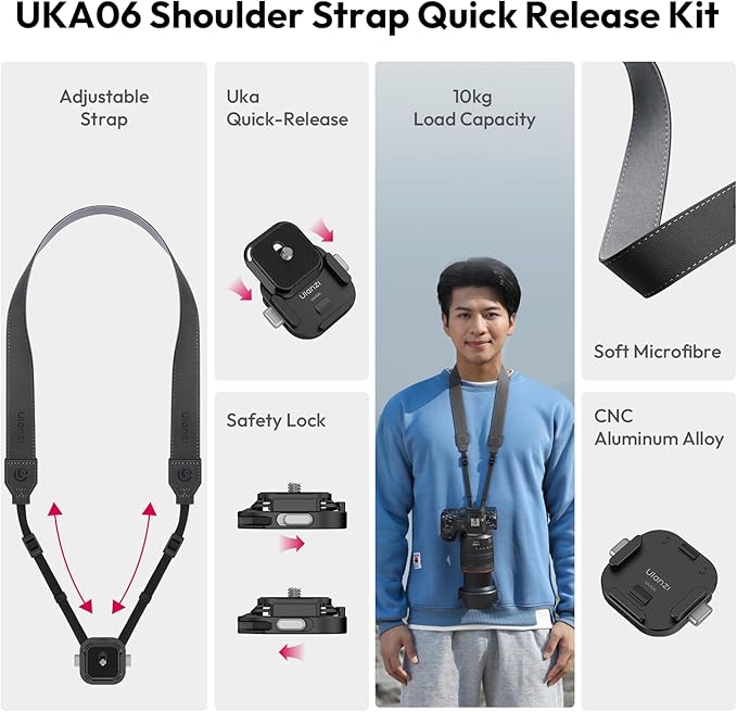 ULANZI UKA06 Camera Shoulder Strap Quick Release Kit, Camera Shoulder Strap Compatible with Uka Quick-Release Plates, Load-Bearing Capacity Up to 10 KG