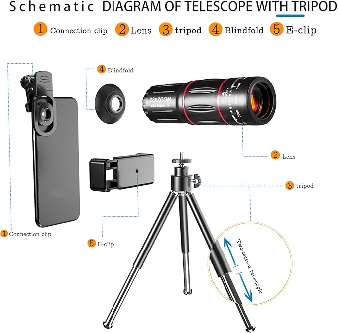 28x Telephoto Smartphone Lens, 3in 1 Lens (Telephoto Lens, Macro & Wide Angle Fisheye Lens) Phone Photography Kit Flexible Phone Tripod, for Smartphones