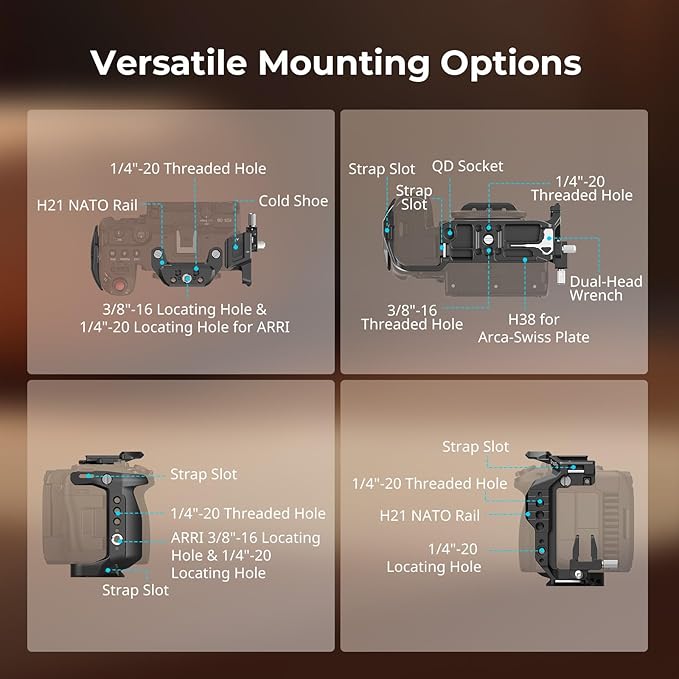 SmallRig Cage for Canon C50 with Cable Clamp for HDMI, Modular Design C50 Camera Rig, Included Cold Shoe, QD Socket, Plate for Arca and Detachable NATO Rail, Compatible with Original XLR Handle - 5656