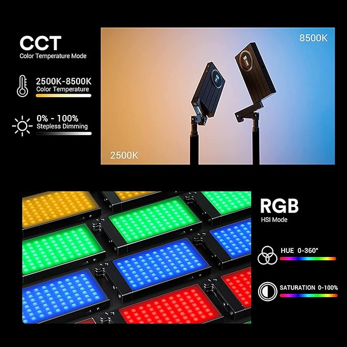 Godox M1 RGB LED Full Color Video Light,Pocket Size RGB Mini Video Light，13W 2500k-8500k Adjustable,CRI97 TLCT97,Music Beats Light Function and 40 FX Lighting Effects with Aluminum Alloy Shell(Gray)