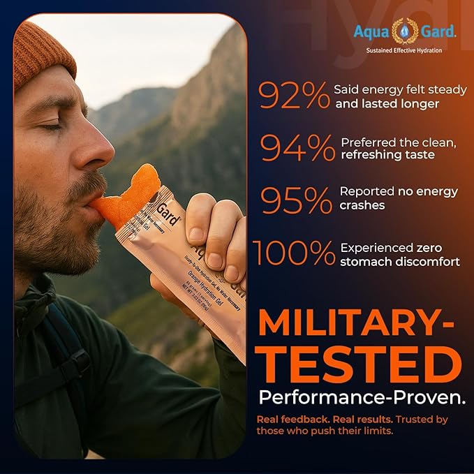 Aqua-Gard - Approved Emergency Hydration Gel for Disaster Preparedness, Survival Kits, and Emergency Water Storage - Fresh Orange Flavor (100 Pack)