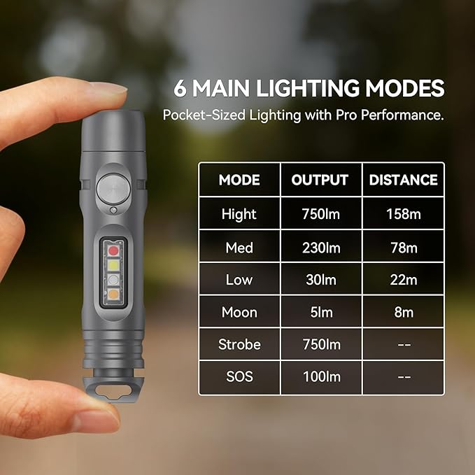 S15PRO-TK Titanium Keychain Flashlight, Mini USB-C Rechargeable Pocket Flashlight, 750 Lumens Small EDC Light with UV & 5 Side Light Mode + Screwdriver for Emergencies, Maintenance, Outdoor