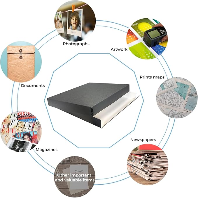 Lineco Museum Archival Storage Box, 20.75x24.75x3 in. Drop Front Design. Acid-Free with Metal Edge. Organize Photos, Pictures, Prints, Documents, Crafts, DIY. Gray, 1 Pack