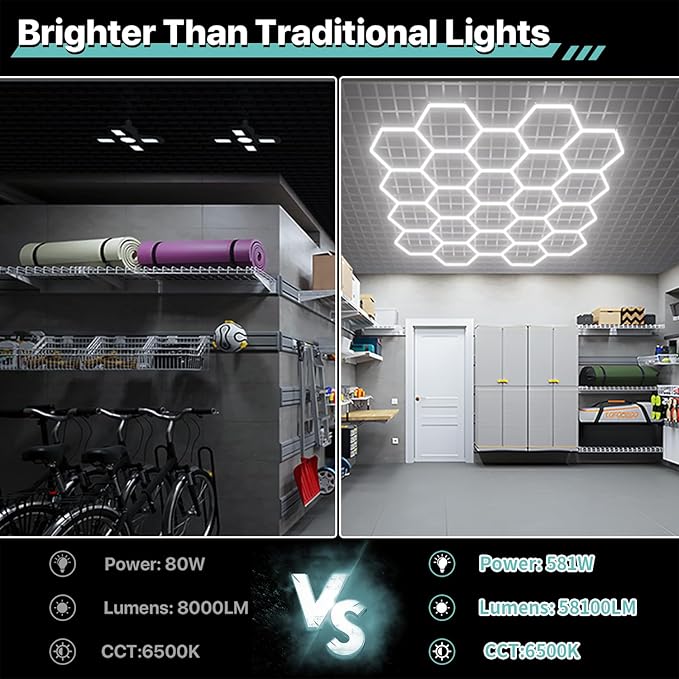 Hexagon Garage Lights: 581W 83 Pack 22 Grids LED Garage Lights - Easy Install 6500K Super Bright Honeycomb Light for Warehouse, Car Detailing Shop, Exhibition Hall, Gym
