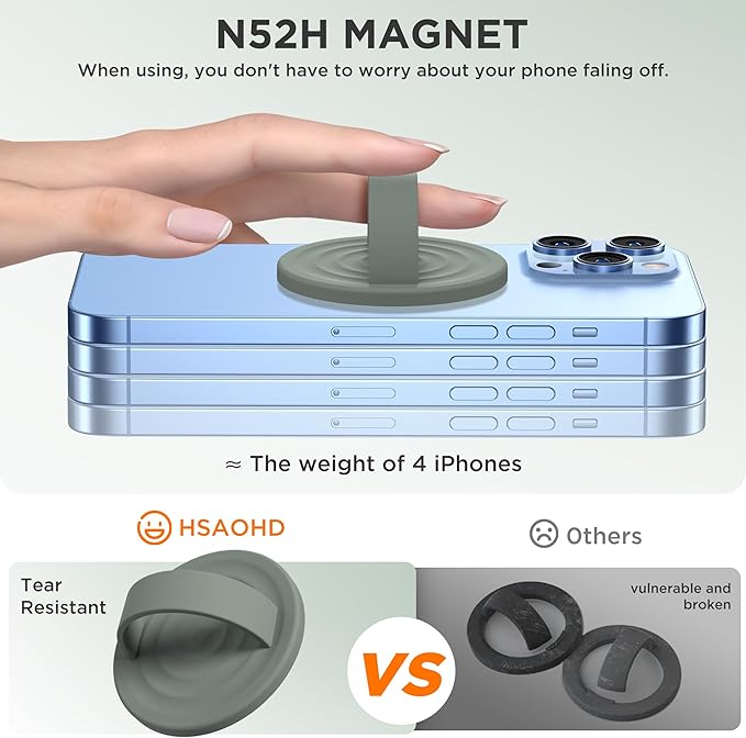Upgraded Magnetic Phone Grip, Liquid Silicone Soft and Portable, Removable Finger Loop Ring Grip Holder for iPhone, Strong Magnetic Attraction, Compatible with MagSafe Phone Case, Calke Green