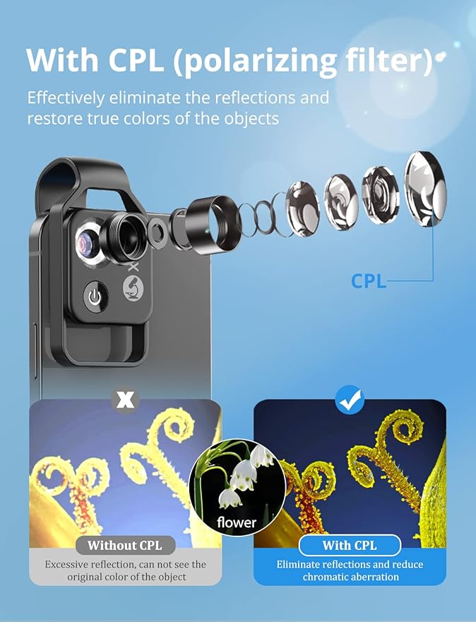 200X Phone Mini Pocket Microscope with LED Light/Universal Clip, Nano Zoom Portable Digital Microscope Camera Attachments for 99% Smartphone, Microworld for Kids Adults(Black 200X with CPL)