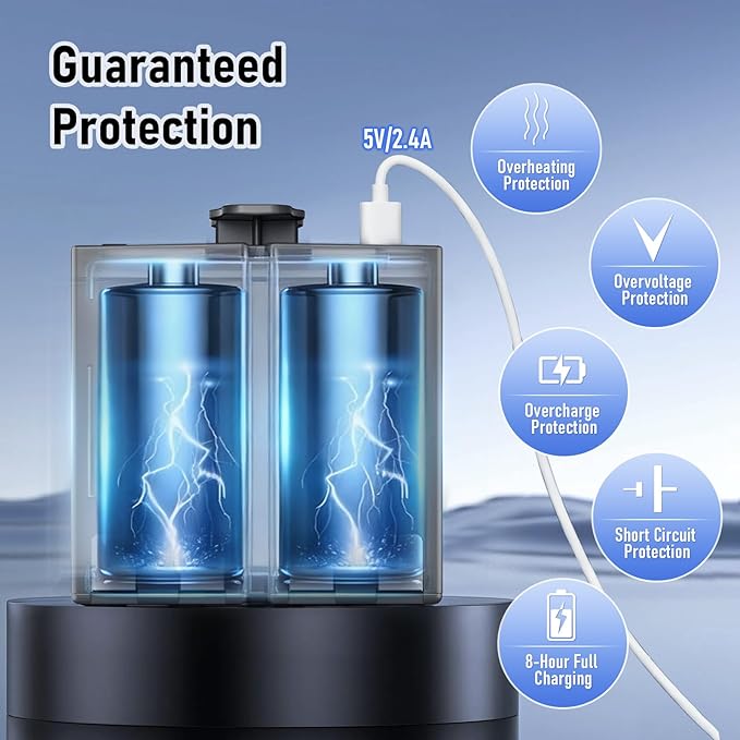 Runpower 6500mAh Capacity Rechargeable Lithium Battery Pack for Stealth Cam 360, Revolver, Pro & Pro 2.0 Cellular Trail Cameras, Includes USB Cable