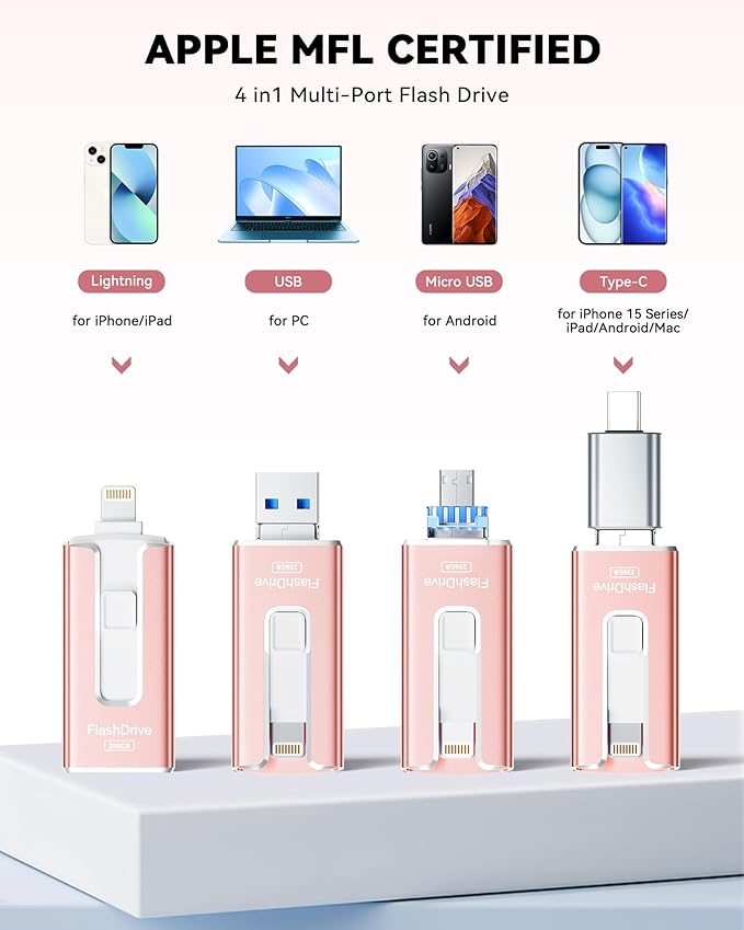 MFi Certified Flash Drive for iPhone iPad 256GB, Photo Stick for External Memory Storage, Easily Back Up and Save Photos Videos, USB Memory Stick Thumb Drive for iPhone/iPad/Android/PC (Rose Pink)