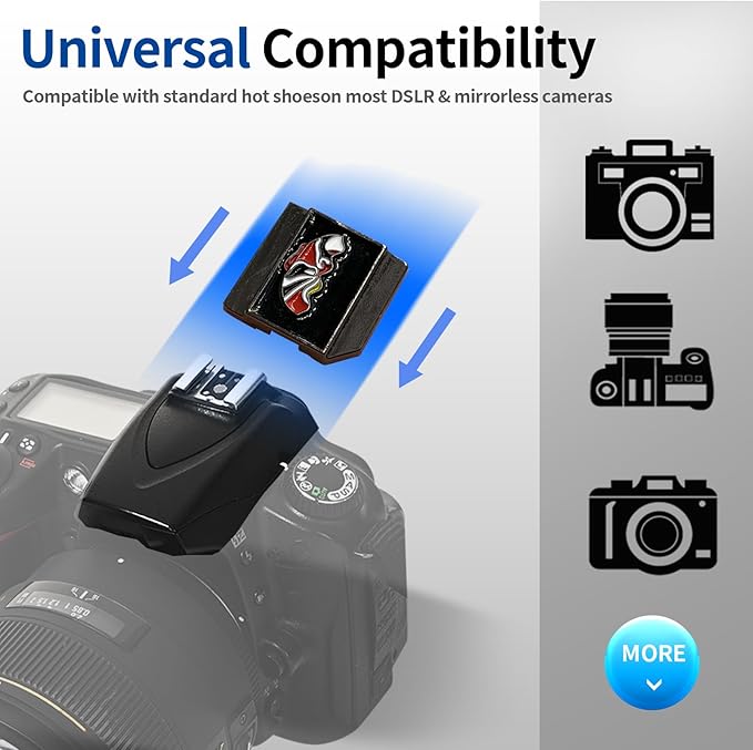 Camera Hot Shoe Cover Protector Cap for Canon for Panasonic for Fujifilm for Olympus for Pentax for Sigma DSLR/SLR/Evil Camera