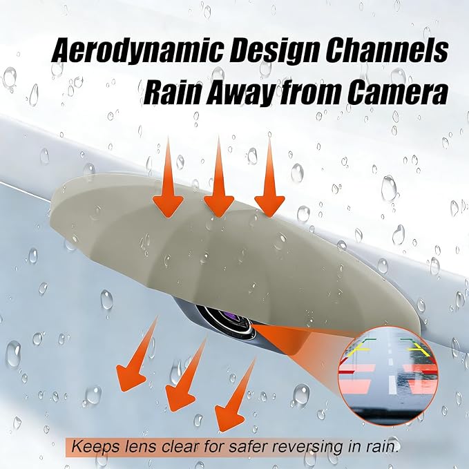 Universal Car Backup Camera Rain Shield, Reversing Camera Anti-Rain Cover, Non-Destructive Adhesion, Silicone Protection Cover Compatible with Most Vehicle (Grey)