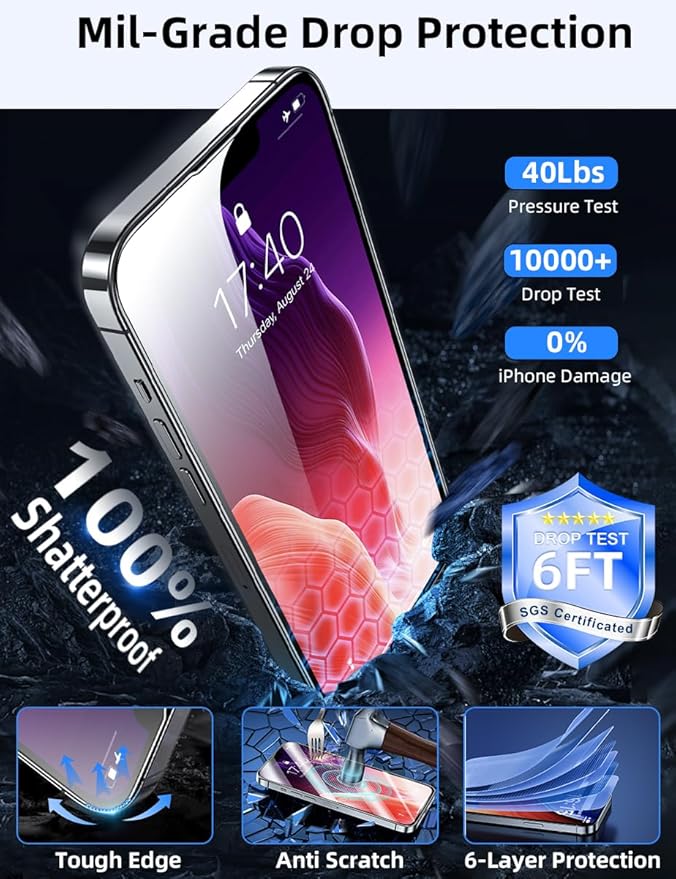 ruwa Screen Protector for iPhone 14 Pro [6.1 Inch][2-Pack] Tempered Glass with Easy Installation Frame, HD Clear, Anti-Scratch, 9H Hardness