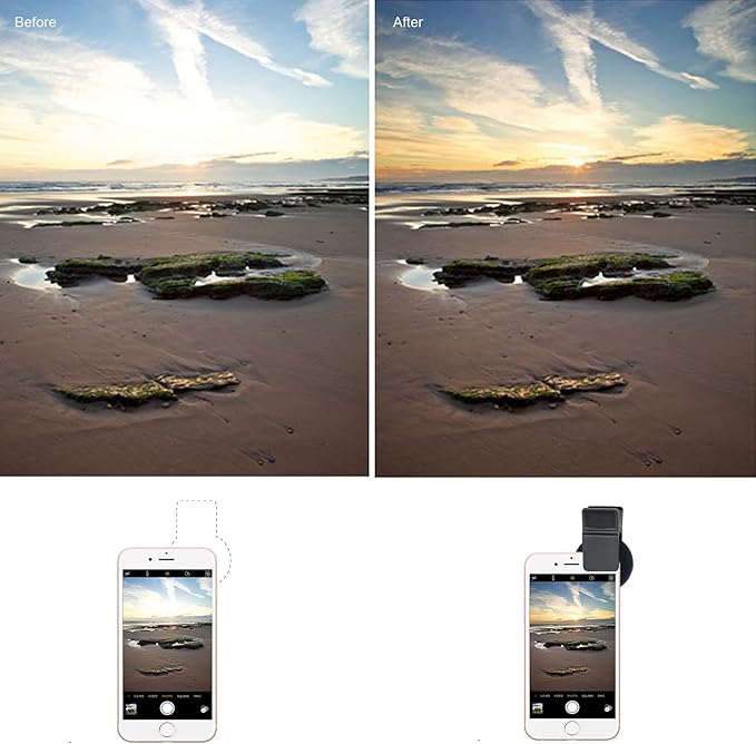 Zomei 37mm Cell Phone Camamera Lens Professional ND Circular Filter ND2-ND400 for Samsung Most Smartphones