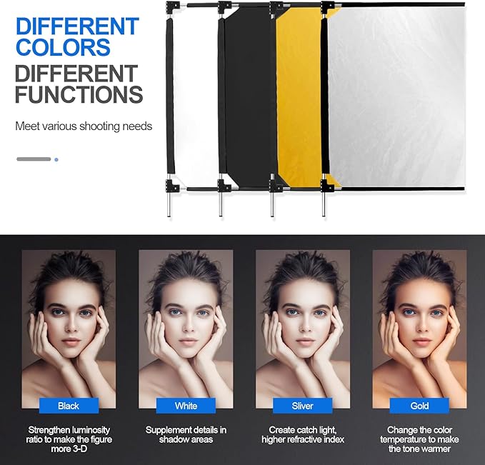 WELLMAKING 36x27 Light Reflector Flag, 5-in-1 Portable Collapsible Diffuser for Photo Video Studio Shooting-Silver, Gold, White and Black, Foldable Scrim Flag Kit, Shaper for Diffused & Light Effects