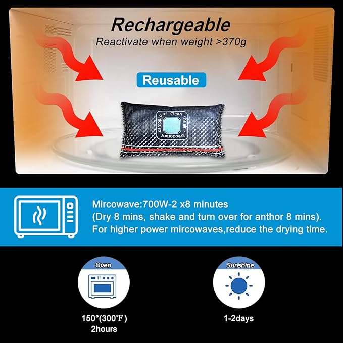 Dehumidifier Bag Silica Gel Car Dehumidifier Microwave Fast Reactivated Desiccant Packs for Storage Large Moisture Absorbers for Gun Safe Closet Basement Garage 100% Leakproof Reusable 1 Pack