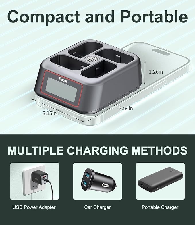 King Ma DMW-BLK22 Charger,4 Channel for Lumix Panasonic Battery Charger，PD 45W Fast Charging with LED Display,Compatible with Panasonic Lumix DMC-GH3、DMC-GH4，DMC-GH5、DMC-GH5S、GH6、DC-S5