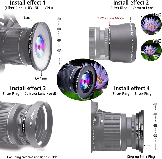 37mm Lens to 52mm Camera Lens Adapter,37mm to 52mm Filter Step-up Ring Adapter Ring,Compatible All 52mm Filter Accessory