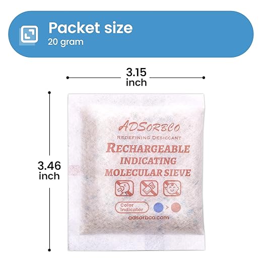 ADSorbco 20Gram (20Packs) Rechargeable Molecular Sieve Desiccant Packs – Indicating Silica Gel Packets for Rapid Moisture Absorption in Pharmaceuticals, Supplements, and Electronics