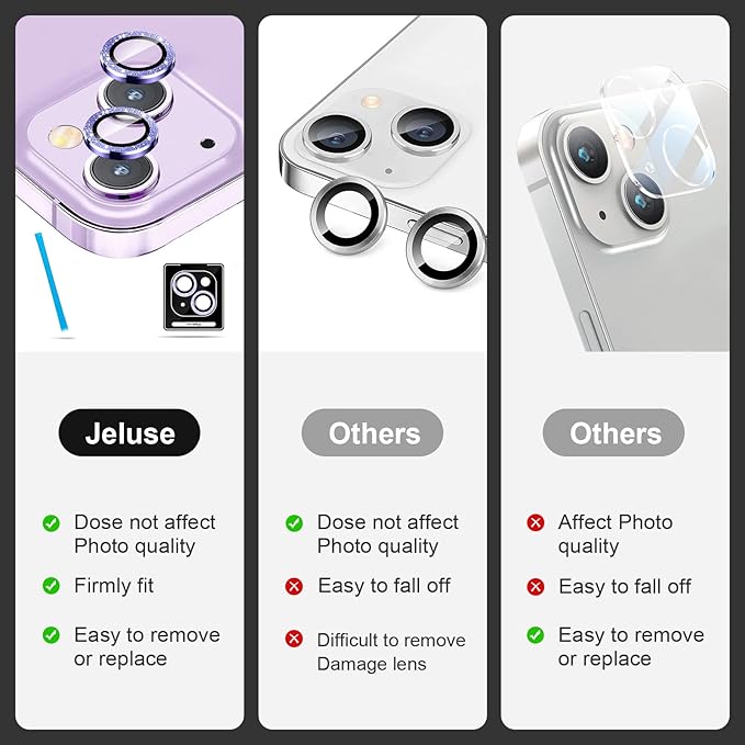 Jeluse 2X2 Pack Camera Lens Protector for iphone 14 Plus for iphone 14, 9H Tempered Glass Screen Protector Cover [Alignment Kit Eazy installation] Metal Individual Ring