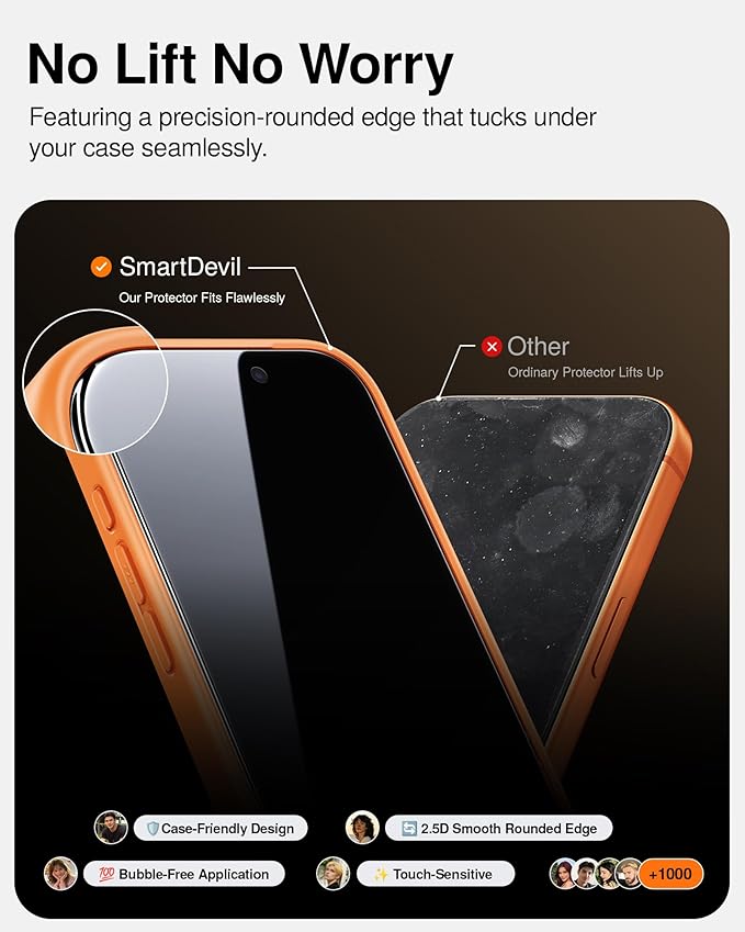 SMARTDEVIL 2 Pack Tempered Glass for iPhone 17 Pro Privacy Screen Protector, Military-Grade Shatterproof Protection, 9H Hardness, Anti-Spy Privacy Film, Fast & Easy Installation, Case Friendly Design
