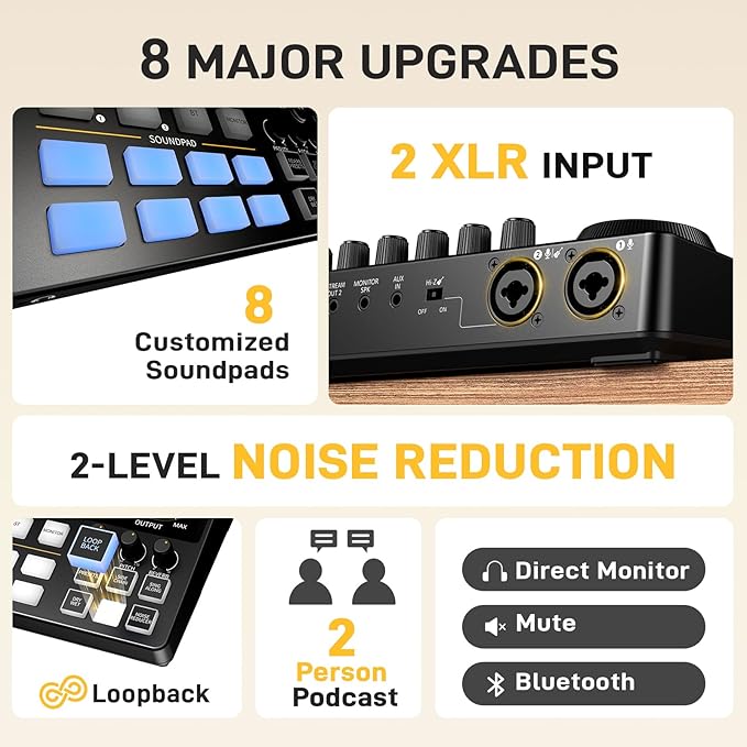 MAONO Podcast Equipment Bundle for 2: Audio Interface Mixer with 2 XLR Condenser Mic and 2 Headphone Podcast Streaming MaonoCaster E2 Gen2+2*PM320T+2*MH700