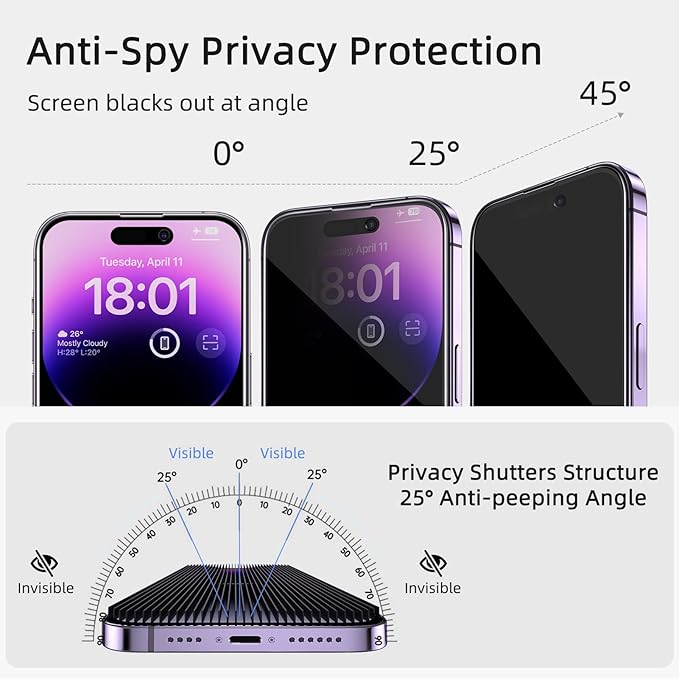 ruwa Privacy Screen Protector for iPhone 14 Pro [2-Pack][6.1 Inch] Display Tempered Glass Film with Easy Installation Frame, Ultra HD, 9H Hardness, Scratch Resistant, Case Friendly, Full Coverage
