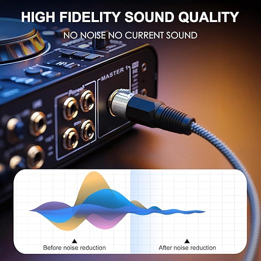 XLR Cable 6 FT/2 Pack, Microphone Cable 3 Pin Nylong Braided Balanced XLR Male to Female Heavy Duty Mic Patch Cords (Pure Copper Conductors)