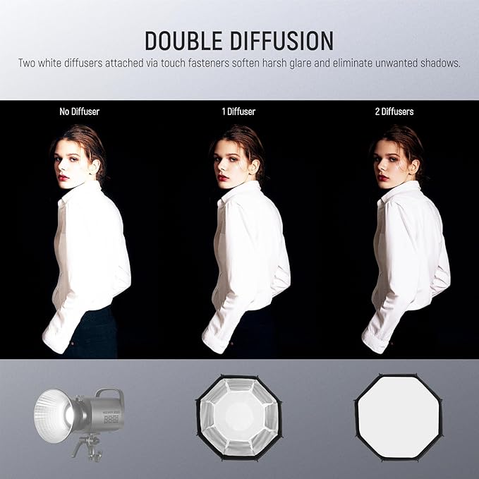 NEEWER 35"/90cm Octagonal Softbox, Quick Release Bowens Mount Softbox with Honeycomb Grid, Light Diffusers, Bag for RGB CB60 CB60B CB200B MS60B MS60C MS150B S101-300W/400W Pro Vision 4 Q4, NS35P