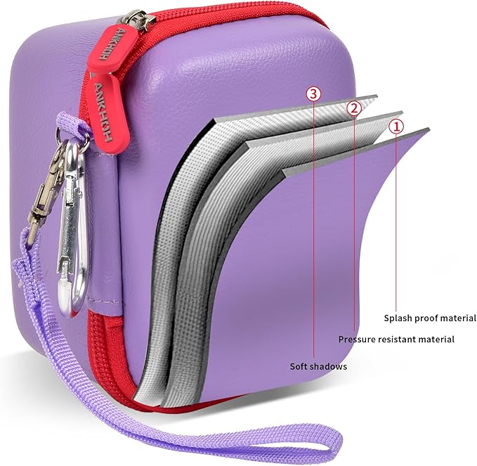 ANKHOH Digital Camera Case for Polaroid Go Generation 2 Gen 2/9035/9071/9070 Instant Mini Camera, Instax Film Cameras Storage with Mesh Pocket for Photo, Stickers (Box Only) (Purple)