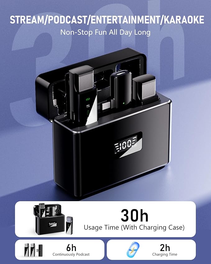 Pro Wireless Lavalier Lapel Microphone System for iPhone Android Phone PC Laptop with USB C/Lightning, 48KHz 24Bit, 30H Battery, Reverb, Noise Cancelling for Video Recording Podcast Stream Vlog